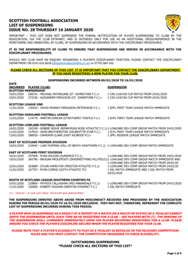 Scottish Football Association List of Suspensions Issue No