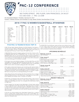2016-17 Pac-12 Women's Basketball Standings