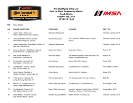 October 3Rd, 2015 Pre-Qualifying Entry List Petit Le Mans Powered By
