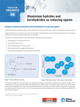 Aluminium Hydrides and Borohydrides As Reducing Agents