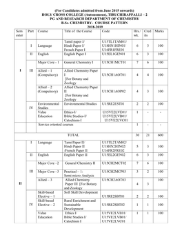 (Autonomous), TIRUCHIRAPPALLI – 2 PG and RESEARCH DEPARTMENT of CHEMISTRY B.Sc