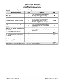 Chylothorax Treatment Planning