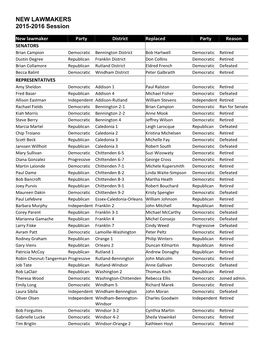 NEW LAWMAKERS 2015-2016 Session