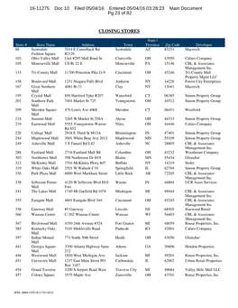 CLOSING STORES 16-11275 Doc 10 Filed 05/04/16 Entered 05/04/16 03:28:23 Main Document Pg 23 of 82