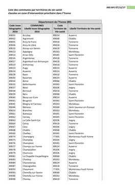 Liste Des Communes Par Territoires De Vie-Santé Classées En Zone D'intervention Prioritaire Dans L’Yonne