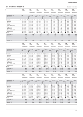 835 Weinfelden - Wil SG Stand: 28