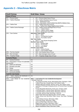 Trafford Local Plan February 2021 Regulation 18 Consultation Draft