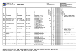 Jakobsweg.Ch Accomodation List Romont-Geneva