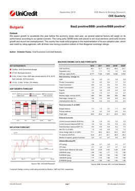 Bulgaria Baa2 Positive/BBB- Positive/BBB Positive*