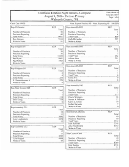 08-09-2016 Summary (PDF)