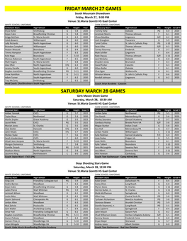 2020 Roundball Classic Rosters