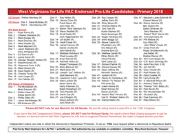 West Virginians for Life PAC Endorsed Pro-Life Candidates - Primary 2018