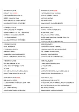 440106169/01/2014 DHRUVIT SHAH GIVEN L/803 INDRAPRASTHA TOWERS BESIDES HIMALAYA MALL, DRIVE in ROAD,City-AHMEDABAD(61) State-GU