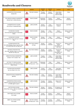 Roadworks-Bulletin-27-July