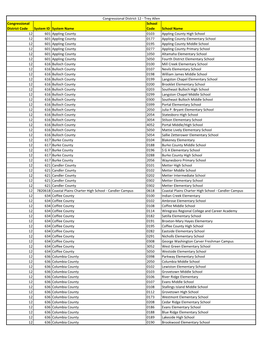 Congressional District Code System ID System Name School Code