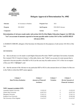 Delegate Approval of Determination No. 4982