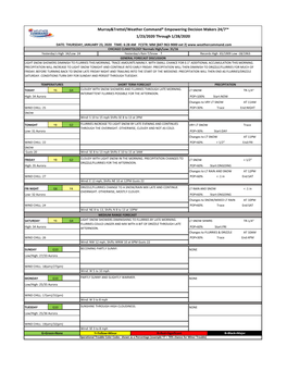 View a Sample Winter Daily Operational