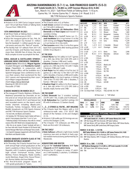 2021-03-14 Vs. SF Notes 14.Indd