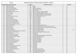 Zone Nord Noms Boucles Et Liaisons Longueur Communes Traversées