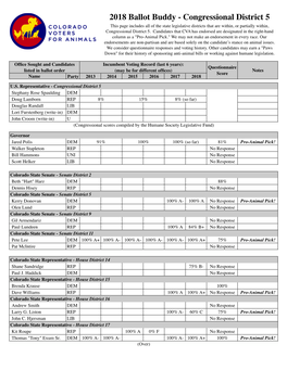 2018 Ballot Buddy - Congressional District 5 This Page Includes All of the State Legislative Districts That Are Within, Or Partially Within, Congressional District 5