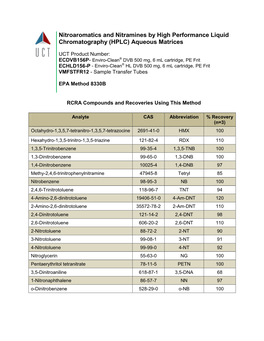 Nitroaromatics and Nitramines by High Performance Liquid Chromatography (HPLC) Aqueous Matrices