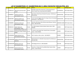 (BS-17), NEWLY RECRUITED THROUGH PPSC. 2016 Sr