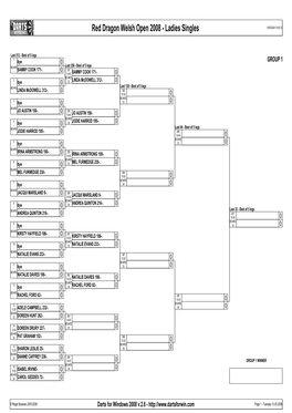 Darts for Windows 2008 V.2.6 - Page 1 - Tuesday 13.05.2008 Red Dragon Welsh Open 2008 - Ladies Singles 13/05/2008 19:00:12