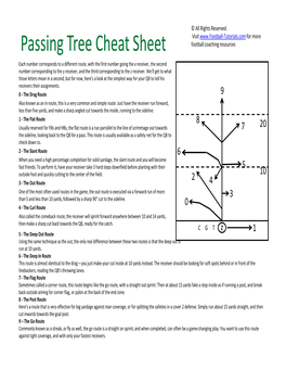 Passing Tree Cheat Sheet