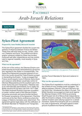 Sykes-Picot Agreement Prepared by Anna Siodlak, Research Associate