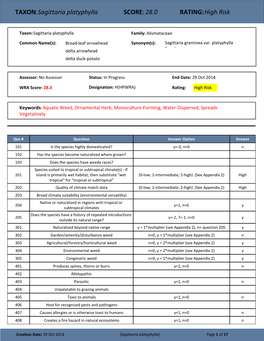 TAXON:Sagittaria Platyphylla SCORE:28.0 RATING:High Risk