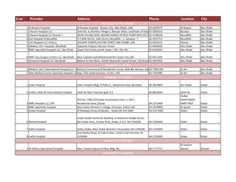 S.No Provider Address Phone Location City Hospital in Abudhabi