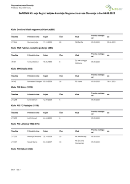 ZAPISNIK 43. Seje Registracijske Komisije Nogometna Zveza Slovenije Z Dne 04.09.2020