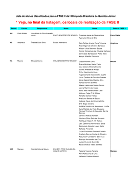 * Veja, No Final Da Listagem, Os Locais De Realização Da FASE II