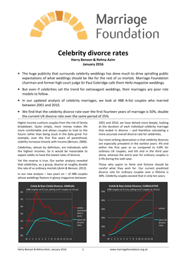Celebrity Divorce Rates Harry Benson & Rehna Azim January 2016