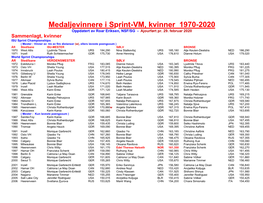 2020 VM-Sprint-Med-No.Pdf