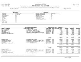 Delinquent Tax Report Penalties, Interest, and Costs Will Be Added to Delinquent Taxes