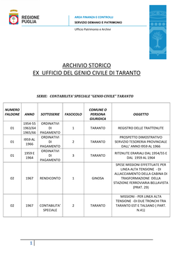 Archivio Storico Ex Ufficio Del Genio Civile Di Taranto