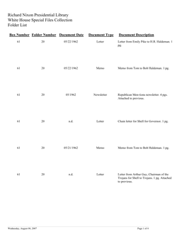 White House Special Files Box 61 Folder 20