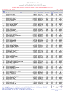 Mbbs/Bds/Bams) (2020 - 2021)