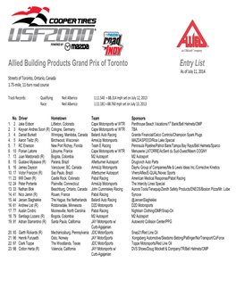 USF2000 Toronto Entry List