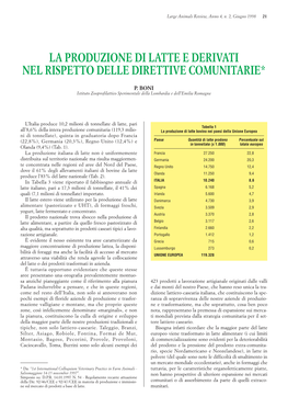 La Produzione Di Latte E Derivati Nel Rispetto Delle Direttive Comunitarie*