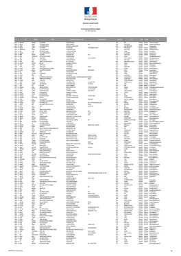 Liste Nationale Internet 310719