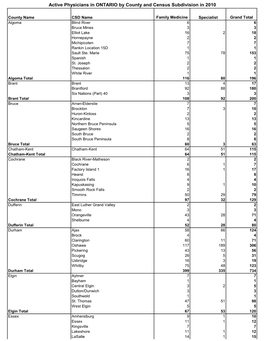 Active Physicians in ONTARIO by County and Census Subdivision in 2010