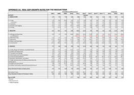 4. 2015 Budget Appendix