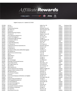 Updated 2/17/2020 F011RQ 18 K Inc Eighty Four, PA Fleet Employees