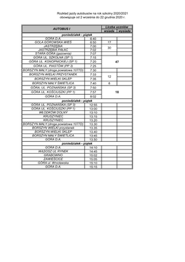 Rozkład Jazdy Autobusów Na Rok Szkolny 2020/2021 Obowiązuje Od 2 Września Do 22 Grudnia 2020 R
