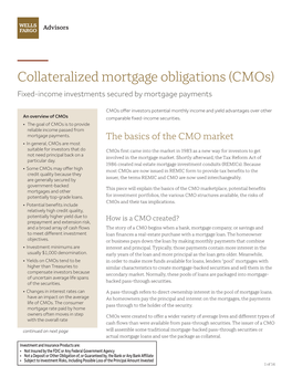 Collateralized Mortgage Obligations (Cmos) Fixed-Income Investments Secured by Mortgage Payments