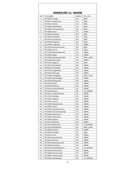 O 2 7202018 TVM ANNEXURE-11.Pdf