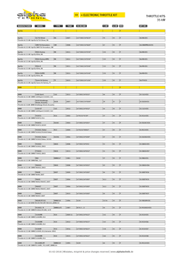 THROTTLE KITS 35 Kw = ELECTRONIC THROTTLE