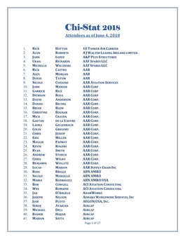 Chi-Stat 2018 Attendees As of June 4, 2018